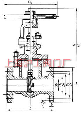 Z40HZ40YZ40W  PN100PN160 ШʽlyμY(ji)(gu)ߴʾD