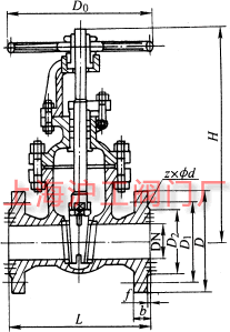 Z41TZ41WZ41H  PN10~PN40 mBFUlyҪμY(ji)(gu)ߴʾD