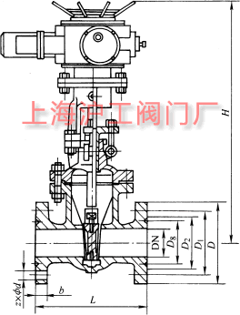 Z941HZ941YZ941W  PN100~PN200 늄(dng)ШʽlyҪμY(ji)(gu)ߴʾD