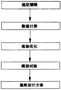 D 1 {(dio)(ji)yOӋ˼·̈D