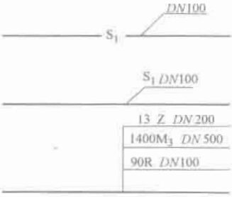 D 3-1 ܵ(bio)RʾD